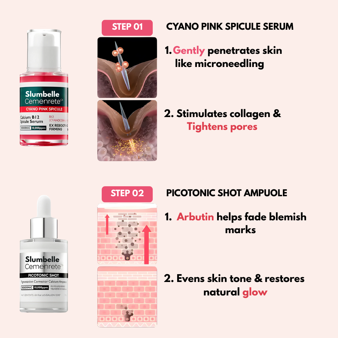 Slumbelle Micro-Needling Serum