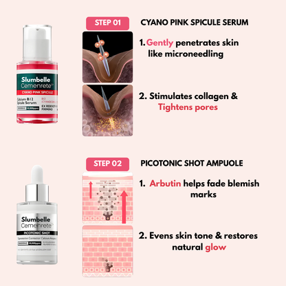 Slumbelle Micro-Needling Serum
